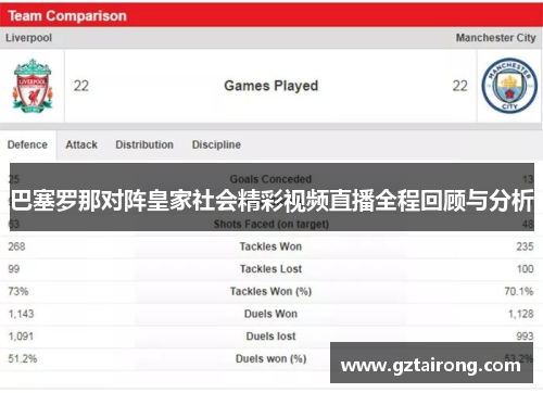 巴塞罗那对阵皇家社会精彩视频直播全程回顾与分析